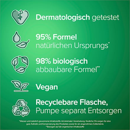 Vloeibare zeep gevoelig Hygiene-Plus met aloë vera-extract, 300 ml