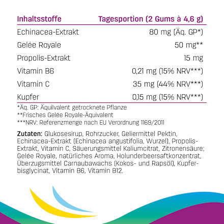 Immun Gums Himbeergeschmack 60 St, 138 g