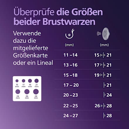 Milchpumpe tragbar Hands-free, elektrisch, 1 St
