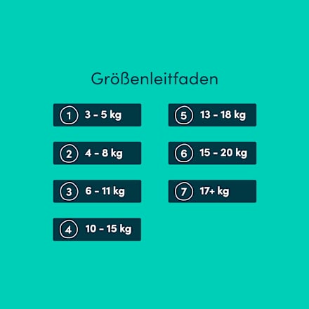 Windeln Gr.3 (6-11kg), 34 St Rascals