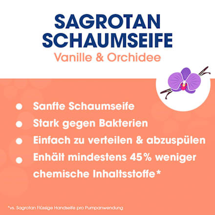 Schuimhandzeep Vanille & Orchidee, 250 ml