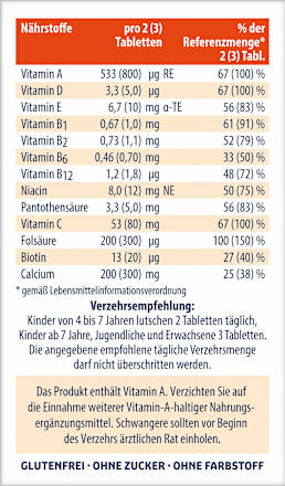 Zuigtabletten 75 stuks, 90 g