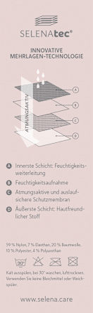 Periodenunterwäsche Hipster schwarz Gr. S, 1 St