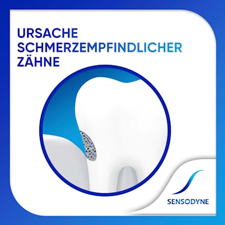 Zahnpasta Repair & Protect, 75 ml