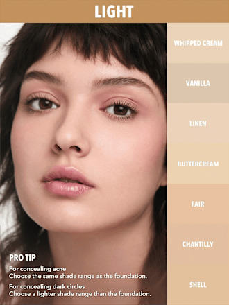 Concealer Like Magic Shell, 3,8 g