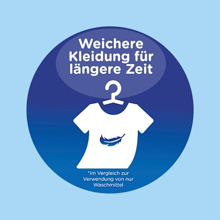 Weichspüler Windfrisch 45 WL, 1 l