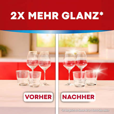 Glansspoelmiddel Brilliant Shine, 750 ml