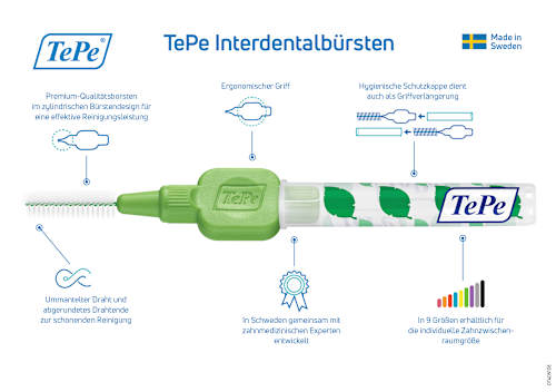 Interdentale ragers groen 0,8 mm ISO 5, 8 stuks