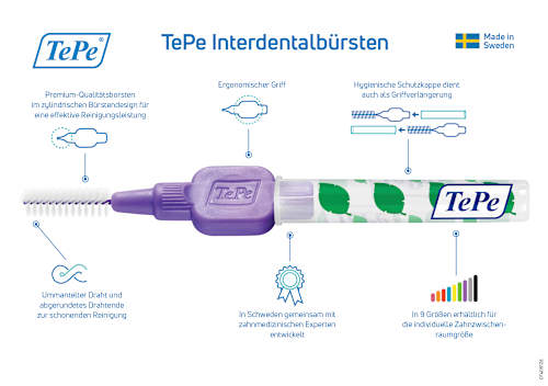 Interdentale ragers violet 1,1 mm ISO 6, 8 stuks