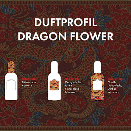 Dragon Flower Eau de Toilette, 100 ml