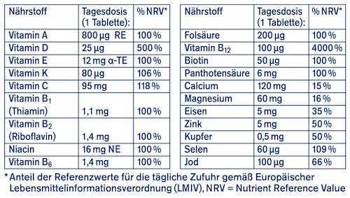 AZ tabletten, 48 g