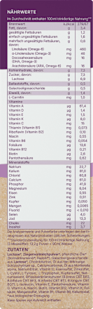 Anfangsmilch Pre aus Ziegenmilch von Geburt an, 400 g