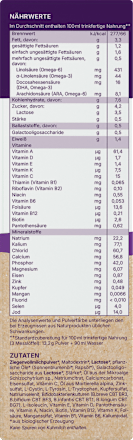 Folgemilch 2 aus Ziegenmilch nach dem 6. Monat, 400 g