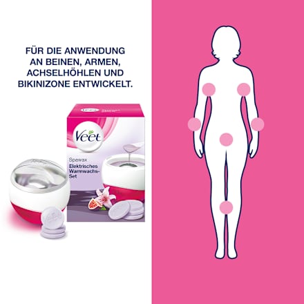Ersatz-Wachsscheiben Spawax Expert, 6 St