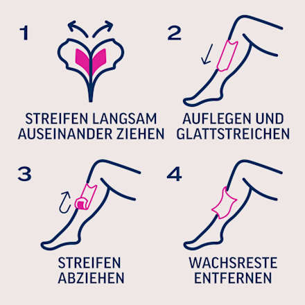 Kaltwachsstreifen Körper & Beine sensitiv, 22 St