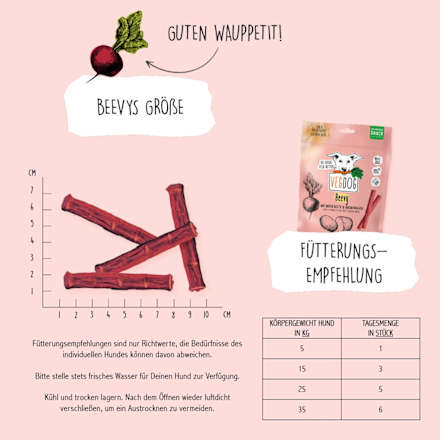 Hundeleckerli mit roter Beete & Buchenrauch, Beevys, 80 g