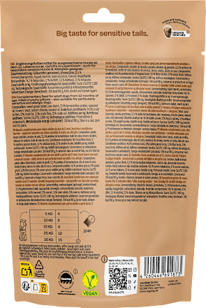Hundeleckerlies Pure Bites, 115 g