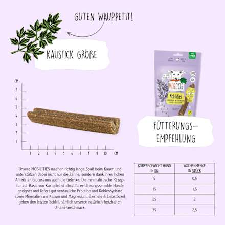 Kausnack Hund mit Liebstöckel & Glucosamin, Mobilities, 115 g