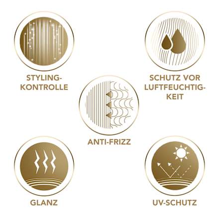 Haarspray Wunder Volumen & Schutz, Ultra starker Halt, 250 ml