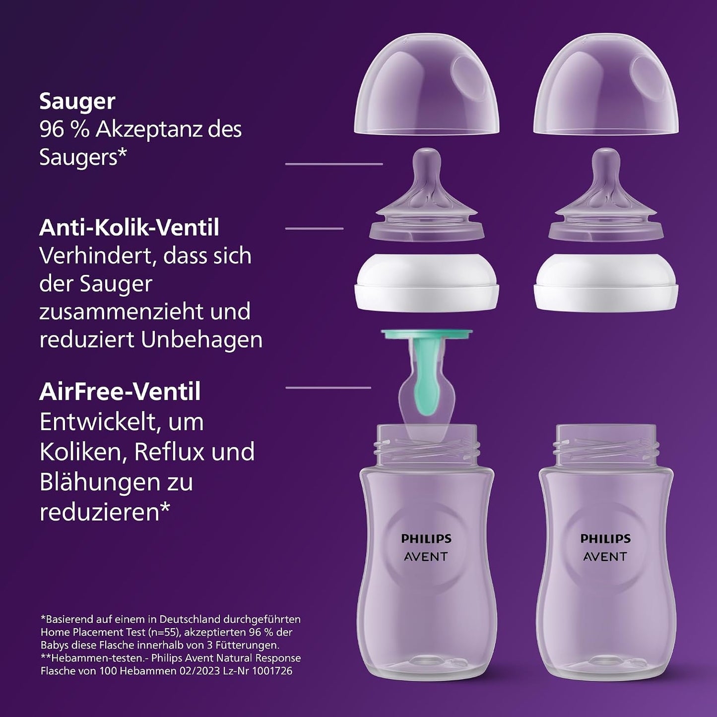 PHILIPS AVENT Babyflaschen Set Natural Response groß 6tlg, von Geburt an, 1 St