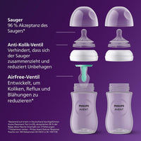 PHILIPS AVENT Babyflaschen Set Natural Response groß 6tlg, von Geburt an, 1 St