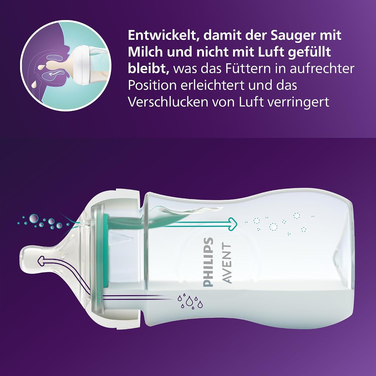 PHILIPS AVENT Babyflaschen Set Natural Response groß 6tlg, von Geburt an, 1 St