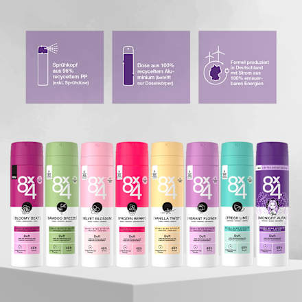 Deospray Midnight Aura, 150 ml
