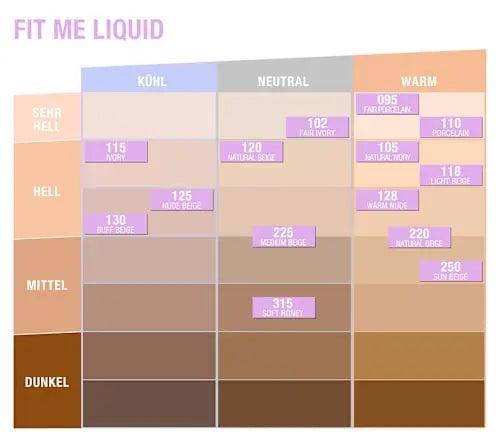 Foundation Fit Me Liquid 220 Natural Beige, 30 ml MAYBELLINE NEW YORK
