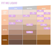 Foundation Fit Me Liquid 220 Natural Beige, 30 ml MAYBELLINE NEW YORK