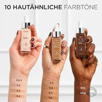 Foundation Serum True Match 0.5-2 Sehr Hell, 30 ml L'ORÉAL PARiS