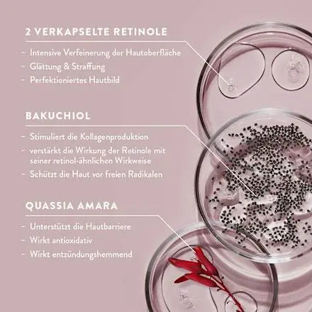 Peeling Retinol Science, 30 ml Judith Williams