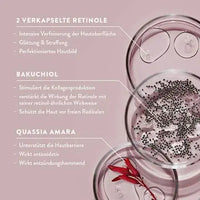Peeling Retinol Science, 30 ml Judith Williams
