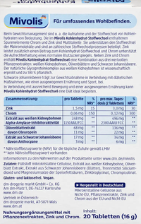 Mivolis Koolhydraatmetabolisme, 20 tabletten, 16 g