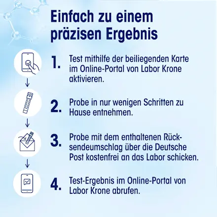 Selbsttest mit Laboranalyse Eisen, 1 Anwendung, 1 St Mivolis