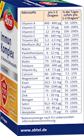 Immun Komplex 40 Dragees, 28,64 g
