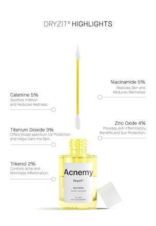 Anti-puistjes lotion Dryzit, 30 ml