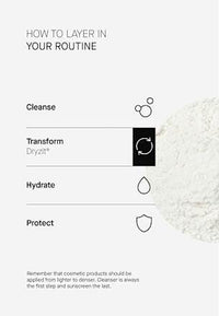 Anti Pickel Lotion Dryzit, 30 ml
