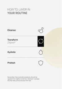Anti Pickel Soft Peeling Zitpeel, 40 ml