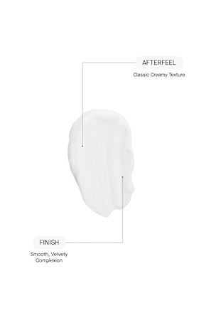 Zitcontrol Gezichtscrème SPF 50, 40 ml