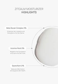 Serum Zitcalm, 30 ml Acnemy