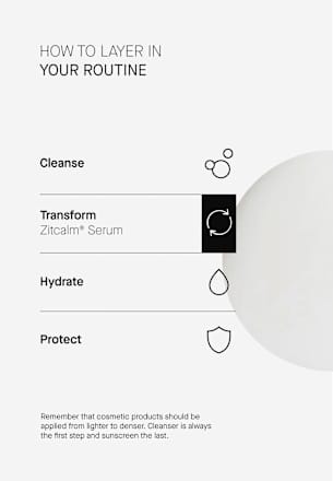 Serum Zitcalm, 30 ml