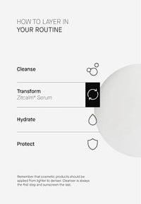 Serum Zitcalm, 30 ml