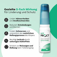ActiProct Gel Can, 45 ml