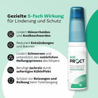 ActiProct Gel Tube, 45 ml