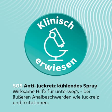 ActiProct  Spray, 50 ml