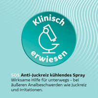 ActiProct  Spray, 50 ml
