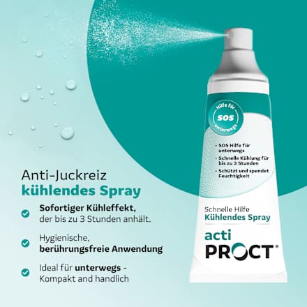 ActiProct  Spray, 50 ml