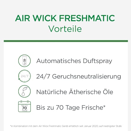 Lufterfrischer Freshmatic Sommervergnügen Nachfüllpack, 250 ml AirWick