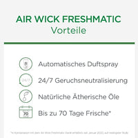 Lufterfrischer Freshmatic Sommervergnügen Nachfüllpack, 250 ml AirWick