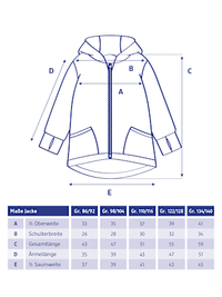 Jacke aus Walk, rosa, Gr. 110/116, 1 St